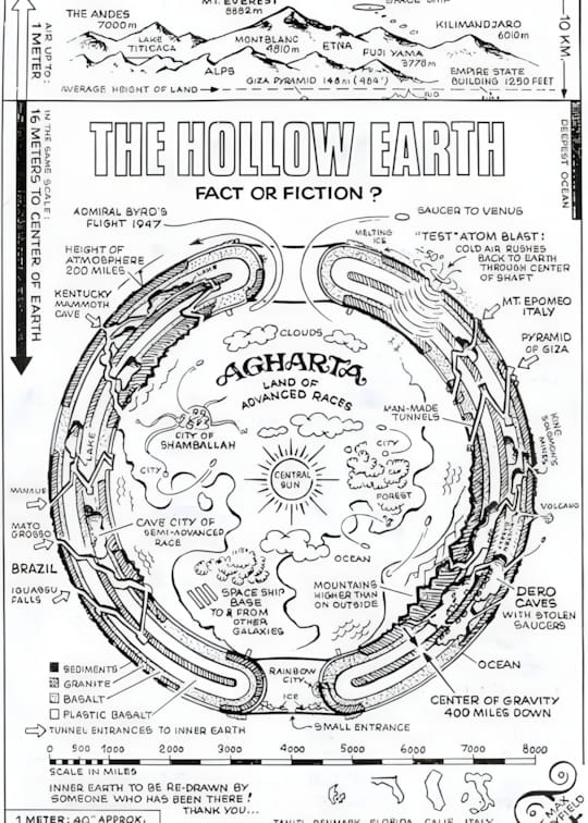 Ảnh bìa sách Thông Điệp Từ Những Người Anh Em Trong Lòng Đất